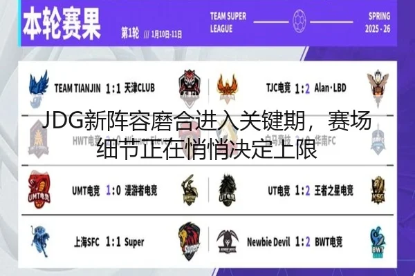 JDG新阵容磨合进入关键期，赛场细节正在悄悄决定上限